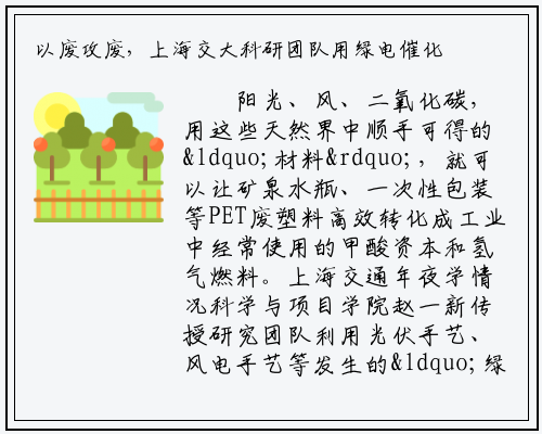 以废攻废，上海交大科研团队用绿电催化技术让废弃塑料和二氧化碳负负得正_bat365官方网站登录